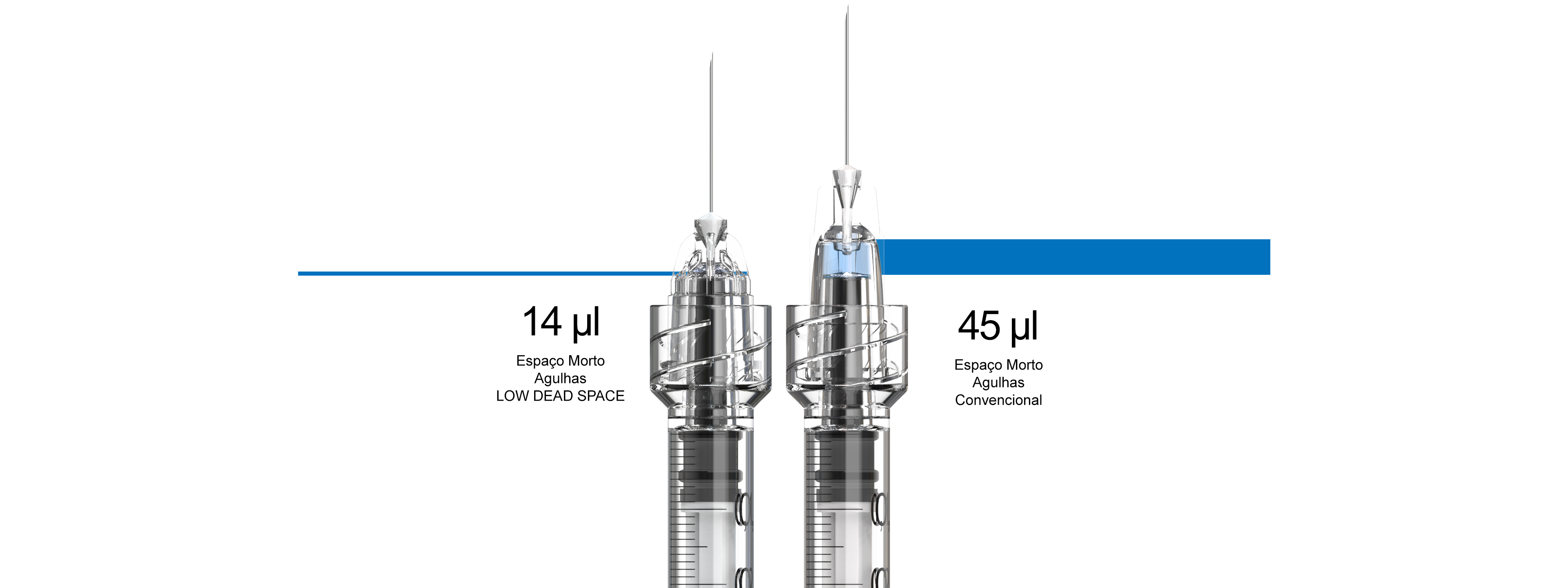 TSKLaboratoryneedlesLDSP TSK Laboratory
